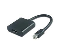 Active Mini DP all'Adattatore HDMI NEW