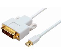 Mini DisplayPort a DVI-D