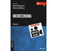 Microeconomia. Esercizi