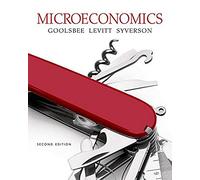 Microeconomics
