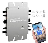 Microinverter Connessi alla Rete, Microinverter Solari Connessi alla Rete