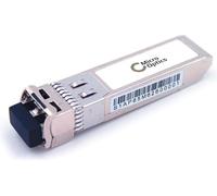 MicroOptics HPE BladeSystem c-Class Marca
