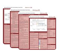 Microsoft Access 2021 Cheat Sheet 2-Pack - Basic & Intermediate Quick Reference Guides | Tables, Queries, Forms, Reports, Relationships, Navigation, Design View & Keyboard Shortcuts