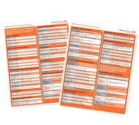 Microsoft Office PowerPoint 365 Cheat Sheet - Essential Keyboard Shortcut Reference Guide for Faster Presentations Design