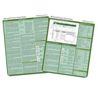 Microsoft Project Cheat Sheet - 2 Page Quick Reference Guide | Project Planning, Task Scheduling, Gantt Charts, Resource Management, Reports, Keyboard Shortcuts, Timeline, Budget Tracking