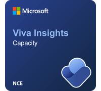 Microsoft Viva Insights Capacity (NCE)