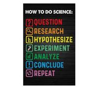 Middle School Classroom Decor Science Posters Periodic Table Scientist Posters Educational Wall Art for Science Lab Classroom(Unframed,16x24inch(40x60cm))