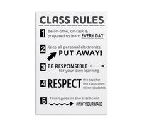 Middle School Classroom Rules Canvas Poster Motivational Expectations Wall Art Educational Decor for Teachers Positive Behavior Management(Unframed,12x18inch(30x45cm))