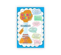 Middle School Science Poster Lab Safety Rules Educational Wall Art for High School Science Classroom Teacher Resources(08x12inch(20x30cm),Unframed)
