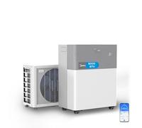 Midea Portasplit Climatizzatore Mobile Solo Raffreddamento 8000 BTU 2, 3kW, per ambienti fino a 28 m²/70 m³, solo 38 dB(A) in modalità Silent