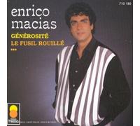 Midnight Oil - 20.000 Watt [Import]