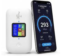 MiFi Hotspot, router portatile Wi-Fi 6, Hotspot per scheda SIM, 300 Mbps | Slot SIM sbloccato, router WiFi mobile 4G LTE, Plug & Play, WiFi da viaggio, per roulotte, campeggio e viaggi di lavoro