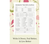 Migraine Tracker Journal: Write it Down, Feel Better, and Live Better