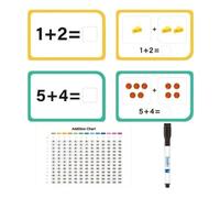 Mihauuke Carte Didattiche Matematica Per Bambini,Carte Educative Per Imparare Le Tabelline | Gioco Educativo Per La Casa Con Apprendimento Interattivo