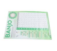 Mikinona Tabella Accordi Banjo Formato per Principianti Poster Didattico per Pratica e Teoria Musicale Diteggiatura Banjo Facile da Usare per Apprendimento Autonomo