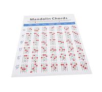 Mikinona Tabella del Mandolino Poster Accordi e Note per Principianti Carta Patinata Resistente Guida all'Apprendimento per Studenti e Insegnanti