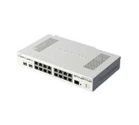 loud Core Router 2004-16G-2S+