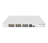 MikroTik Cloud Router Switch 328-24P-4S+RM CRS328-24P-4S+RM Router Vetroresina