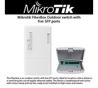 Mikrotik CRS105-5S-FB con CPU 400MHz, Router
