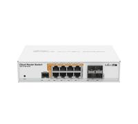 Mikrotik CRS112-8P-4S-IN switch di rete Gigabit Ethernet [10/100/1000] Supporto