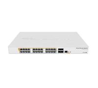 Mikrotik CRS328-24P-4S+RM switch di rete Gestito L2/L3 Gigabit Ethernet (10/100/1000) Supporto Power over Ethernet (PoE) 1U