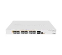 Mikrotik CRS328-24P-4S+RM switch di rete Gestito L2/L3 Gigabit Ethernet [10/100/