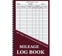 Mileage Log Book: Odometer Tracker & Gas Expense Journal for Car, Truck, or Business Use | Track Miles, Maintenance & Fuel for Taxes | A5 Pocket Planner for Self-Employed Drivers