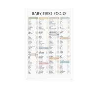 Milestone Baby Food Chart - First 100 Foods Checklist & Introduction Tracker Poster for New Parents and Nannies(Framed,16X24inch(40X60cm))