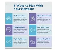 Milestones Poster Sensory Stimulation Print Living Room Art | Black white contrast faces rattles mirrors textures sounds age appropriate activities (Magnetic,08x12inch(20x30cm))