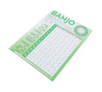 Milisten Poster Accordature Banjo Per Principianti Tabella Accordi Banjo Portatile Per Apprendimento e Pratica Fingering Facile Su Muro o Supporto Musicale