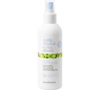 milk_shake | NO FRIZZ Allowed Amazing Anti-Humidity Spray 200ML