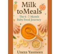 Milk to Meals: 6-7 month baby food journey