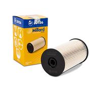 Millard Filters del carburante per auto