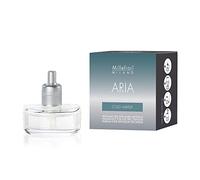 Millefiori Milano Aria FRAGRANZA per DIFFUSORE Elettrico, Cold Water