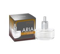 Millefiori Milano Aria FRAGRANZA per DIFFUSORE Elettrico, LEGNI & SPEZIE