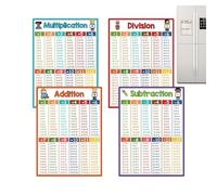 Mimoqk Poster Di Matematica Della Classe - Tabella Aritmetica Didattica 4 Pezzi - Decorazione Per L'Aula Di Matematica - Per L'Educazione Dei Bambini L'Apprendimento A Parete Gli Insegnanti Di Asilo E