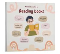 Mind Expansion Poster Why Read Books Guide for Living Room Corner