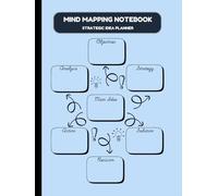 Mind Mapping Notebook: Strategic Idea Planner | A Visual Framework for Objectives, Strategy, Analysis, Action, and Solutions