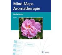 Mind-Maps Aromatherapie