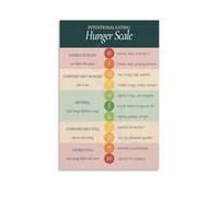 Mindful Eating Poster - Intentional Eating Hunger Scale Guide Chart for Therapy, Nutritionist Office Decor(Framed,08x12inch(20x30cm))