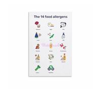 Mindful Eating Promise Poster, Positive Food Affirmations Canvas Art for Healthy Kitchen Decor (Unframed,08x12inch(20x30cm))