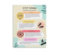 Mindfulness Distress Tolerance DBT Skills Educational Poster Canvas Print Wall-Art for Room Space Bedroom Living Room(Framed,16x24inch(40x60cm))