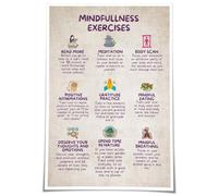 Mindfulness Exercises Chart Poster, Mental Health & Therapy Office Decor, Meditation & Calm Down Canvas Wall Art for Counseling, Bedroom(Unframed,08x12inch(20x30cm))