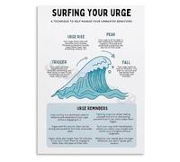 Mindfulness Poster Urge Surfing Technique Calm Waves Art Print Inspirational Quote Wall Decor for Therapy Office Home Study Room Aesthetic(Unframed,16x24inch(40x60cm))