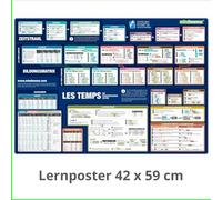 mindmemo Lernposter - Les temps - Die französischen Zeiten französische Grammatik lernen für Kinder Erwachsene Lernhilfe Zusammenfassung Poster DIN A2 ... Lernhilfe - DinA2 PremiumEdition
