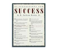 Mindset for Success Empowering Quote Poster Canvas Print Wall-Art for Study Wall and Corporate Office Decor(Framed,16x24inch(40x60cm))
