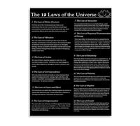 Mindset Manifestation Poster Inspirational Principles Wall-Art for Home Office Motivation Decor(Framed,12x18inch(30x45cm))