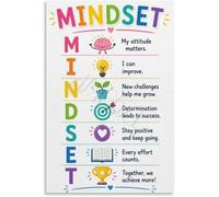 Mindset Matters Poster Student Motivation Wall-Art | Colorful design promotes perseverance and self talk(Unframed,12x18inch(30x45cm))