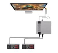 Mini Console 620 Giochi Classici TV Uscita AV con 2 Controller Portatile