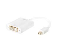 Mini DisplayPort 1.2 a DVI